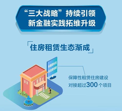 一圖速覽 新金融服務(wù)社會的美好圖卷——技術(shù)服務(wù)